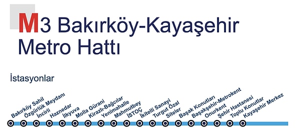 2025 M3 (Bakırköy-Kayaşehir) Metro Hattı Aktarma Noktaları