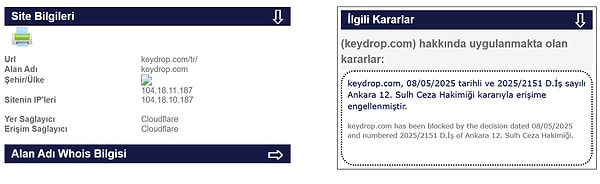 İşte o paylaşım: