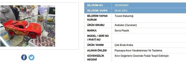 Tespit edilen ürünler arasında oyuncak araba ile oda kokusu var. Görseli