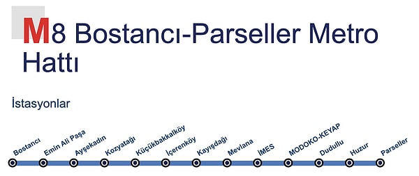 2025 M8 (Bostancı-Parseller) Metro Hattı Aktarma Noktaları