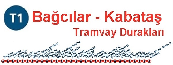 T1 Kabataş-Bağcılar Tramvay Hattı Aktarma Noktaları