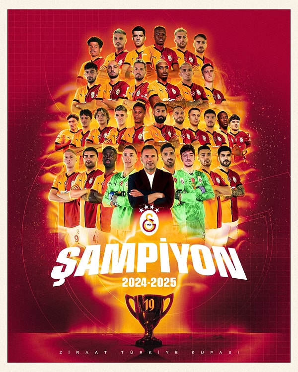 Trabzonspor  0 - Galatasaray 3 Görseli
