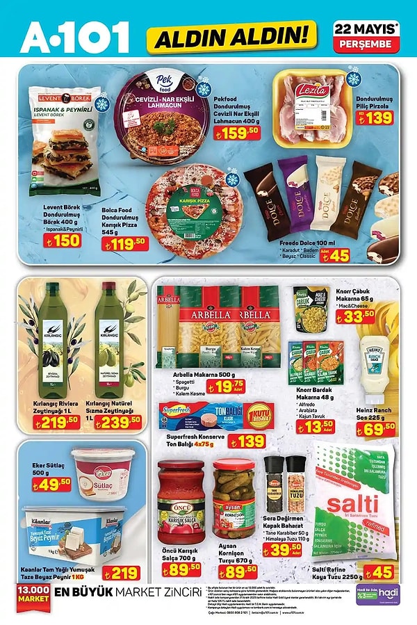 Dondurulmuş ve Temel Gıda Ürünleri
