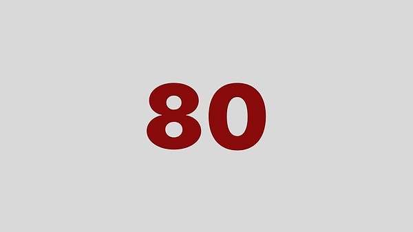 12. 80 nerenin plakasıdır?