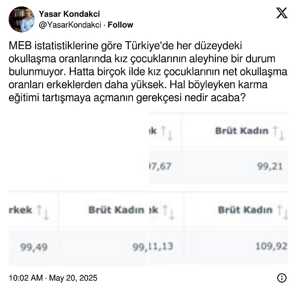 Bu sözler sosyal medyada da büyük yankı uyandırdı.