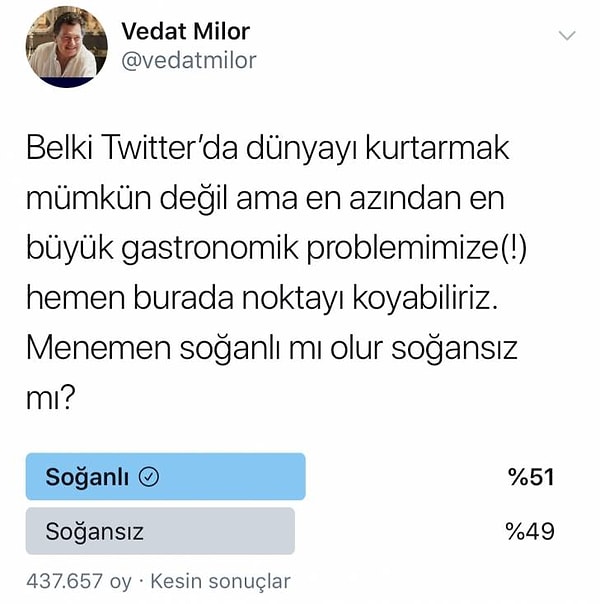Vedat Milor, X hesabından konuyu ankete açtı ve bu sonuçlar ortaya çıktı 👇