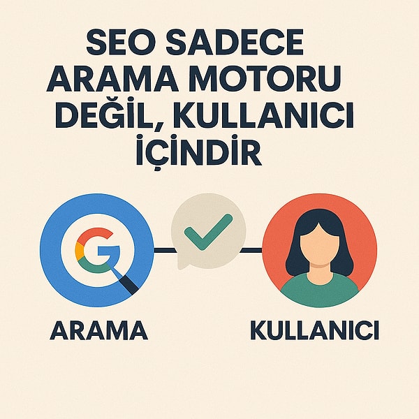 1. SEO Sadece Arama Motoru Değil, Kullanıcı İçindir Görseli