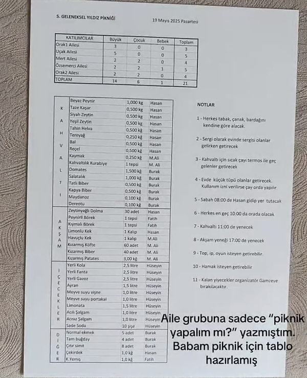 Bir baba, 21 kişilik aile pikniği öncesi Excel tablosu hazırladı. Görseli