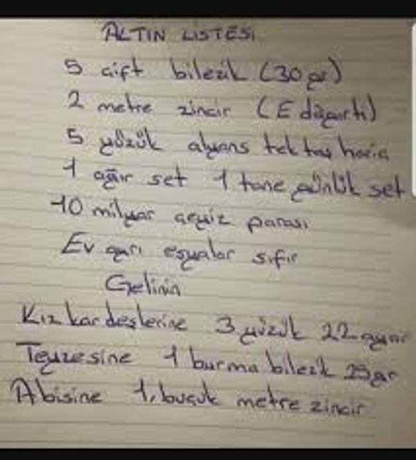8. Gelin tarafının "başlık parası" ya da "altın listesi" talep etmesi