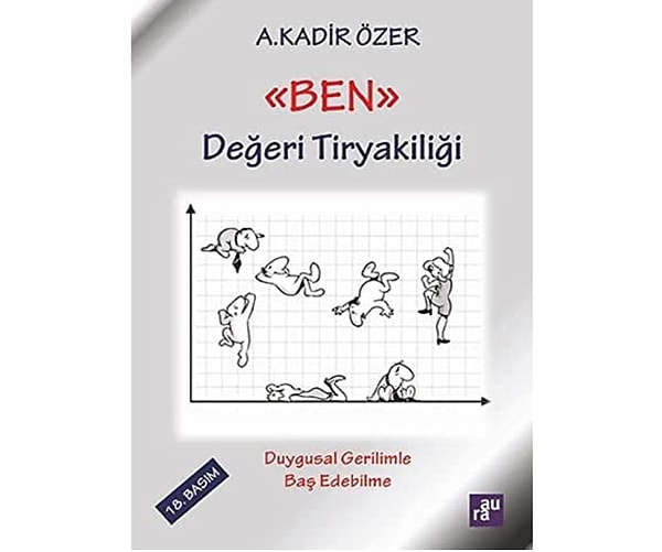 Ben Değeri Tiryakililiği: Duygusal Gerilimle Baş Edebilme
