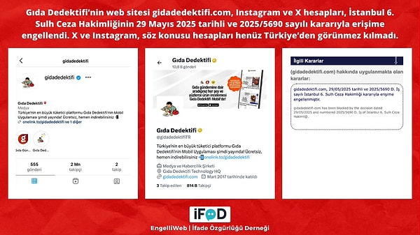 Engelli Web’in paylaşımı 👇 Görseli
