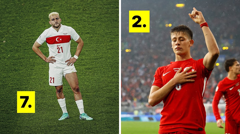 Piyasa Değerleri Tavan Yaptı: En Pahalı Türk Futbolcular