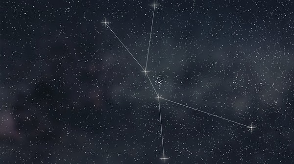 2025 Yılı Haziran Ayı Astroloji Yorumları ve Derin Analiz