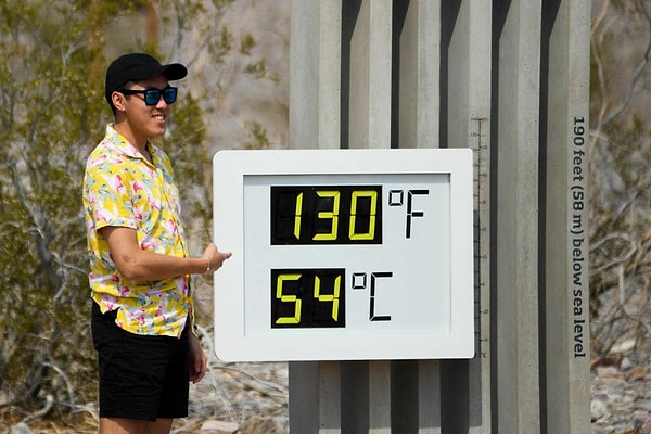 Fahrenheit neden ortaya çıktı, neden benimsendi? Görseli