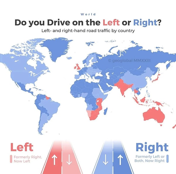 7. Trafik nereden akıyor?
