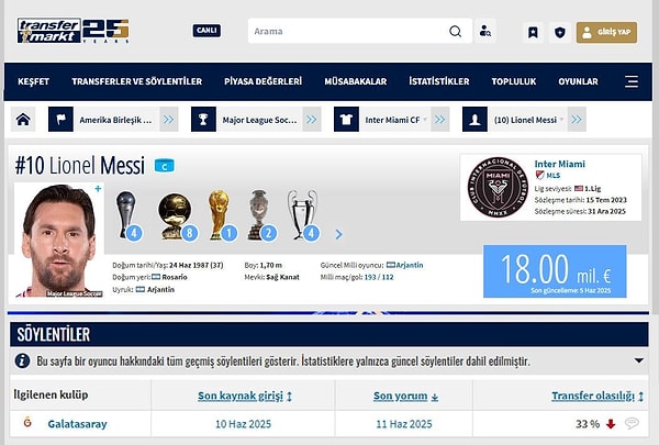 Messi Galatasaray'a gelecek mi? Görseli