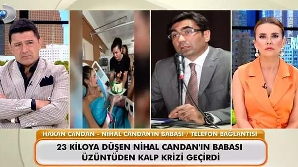Kızının durumuyla ilgili sessizliğini koruyan Hakan Candan bugün Kanal D'deki "Neler Oluyor Hayatta" programına bağlandı.