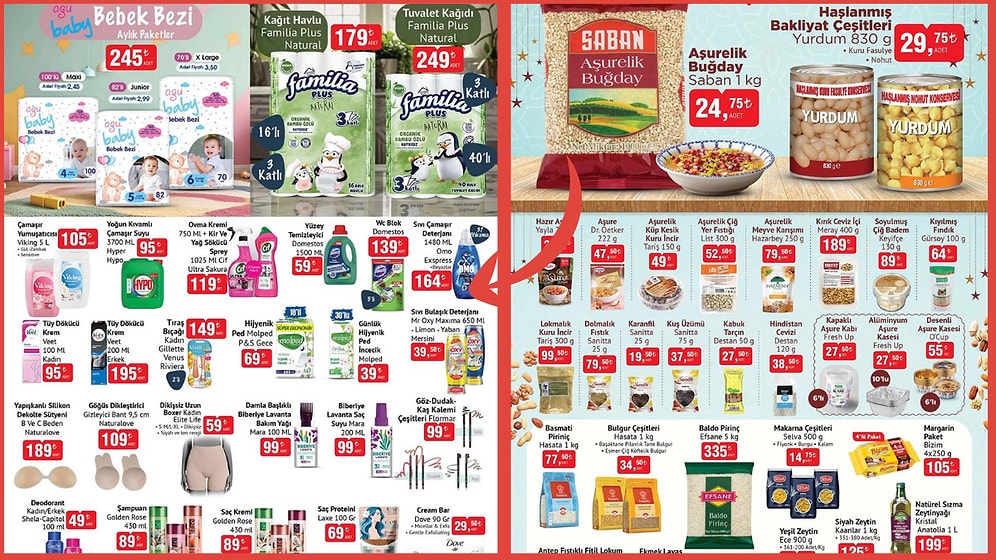 BİM'e Göğüs Dikleştirici Geliyor! 24 Haziran 2025 BİM Aktüel Haftanın Önerileri Kataloğu
