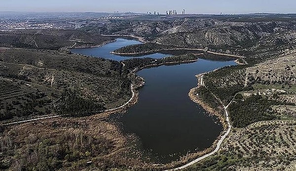 Places to Visit in Gölbaşı