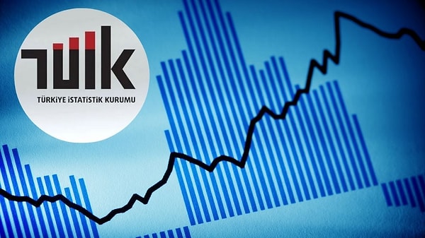 Öncelikle şunu bilmekte fayda var: TÜİK (Türkiye İstatistik Kurumu), enflasyon verilerini belirli bir yöntemle, oldukça teknik bir hesaplamayla oluşturuyor.