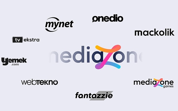 Hangi platformlar Mediazone ağına dahil?