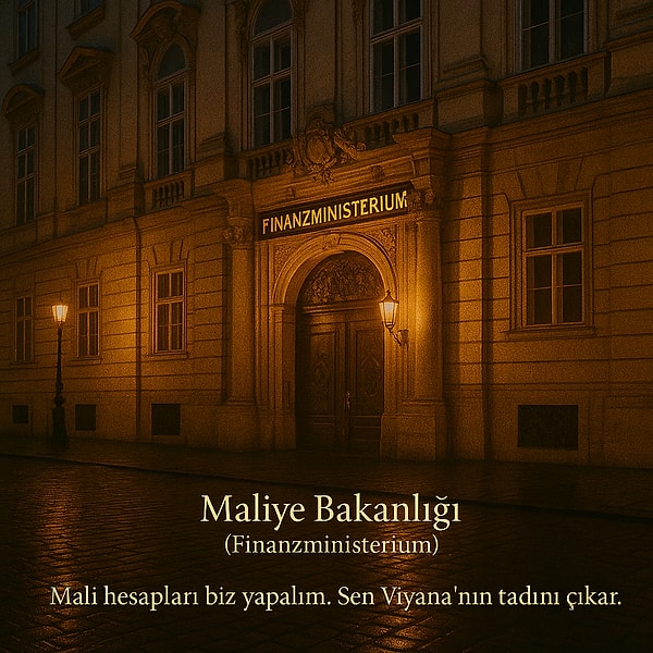 8. Maliye Bakanlığı (Finanzministerium)