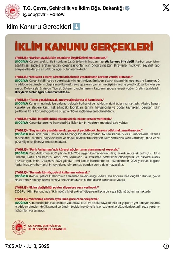 10 Soruda İklim Kanunu’na Dair Merak Edilenler