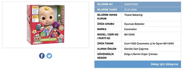 Evinde bu oyuncak olan aileler dikkat!
