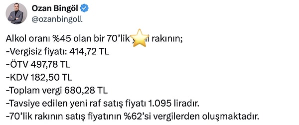 Rakının vergili vergisiz fiyatını Vergi Uzmanı Ozan Bingöl karşılaştırdı.