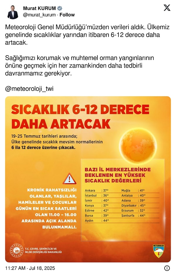 Temmuz Cehennemi! 19-25 Temmuz arası sıcaklık 12 derece artacak.