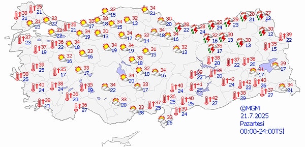21 Temmuz Pazartesi 👇
