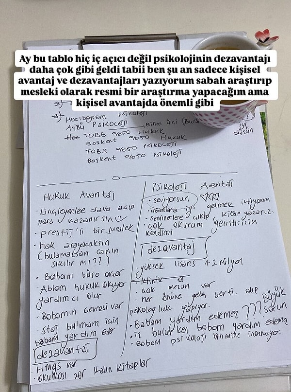 Tercih döneminin başlamasıyla öğrenciler okumak istedikleri bölümleri araştırıyor.