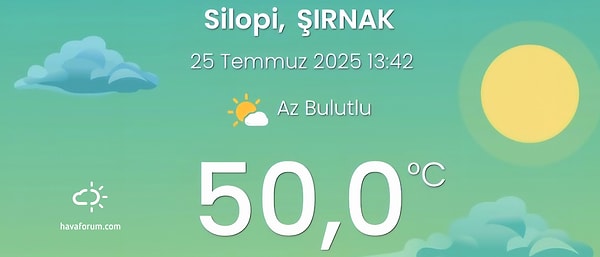 Beklenen oldu ve sıcaklık rekoru kırıldı.
