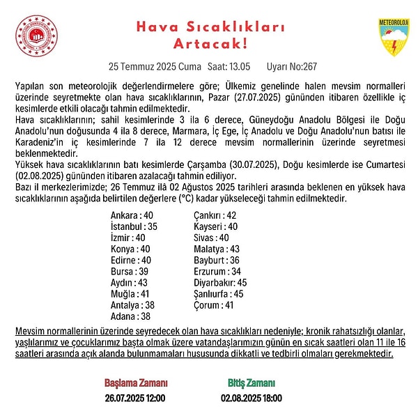 Bu kadar sıcak hava azmış(!) biraz daha sıcak olacak!