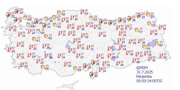 Yağmur Ne Zaman Yağacak?