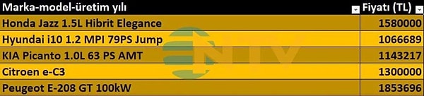 👇