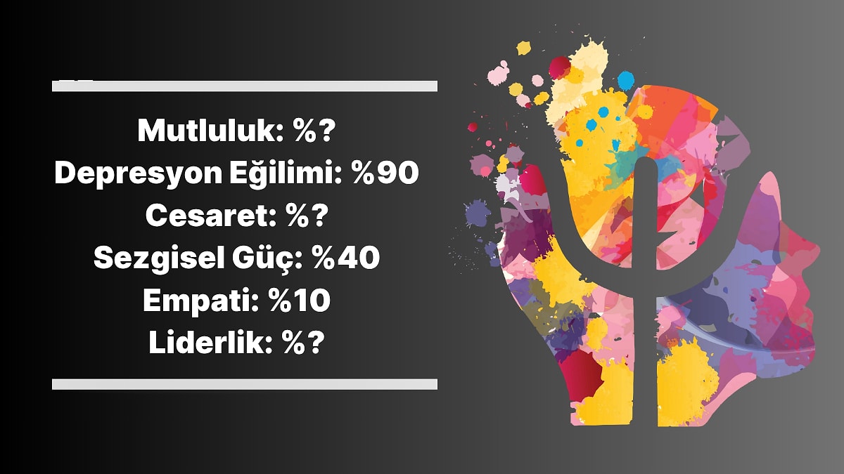 Burcuna Göre Kişilik Haritanı Çıkarıyoruz!