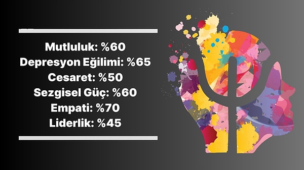 Başak