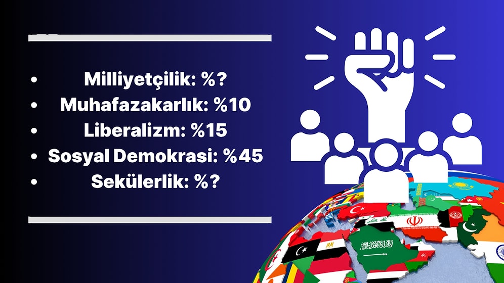 Siyasi Görüş Kartını Çıkarıyoruz!