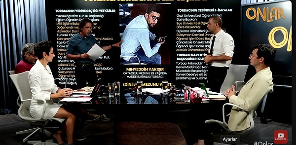 Çete üyesi ortaokul mezunu Mıhyeddin Yakışır isimli kişi önce lise diploması almış sonrasında Narkotik Başkomiserinin sahte kimliğini çıkarmış.