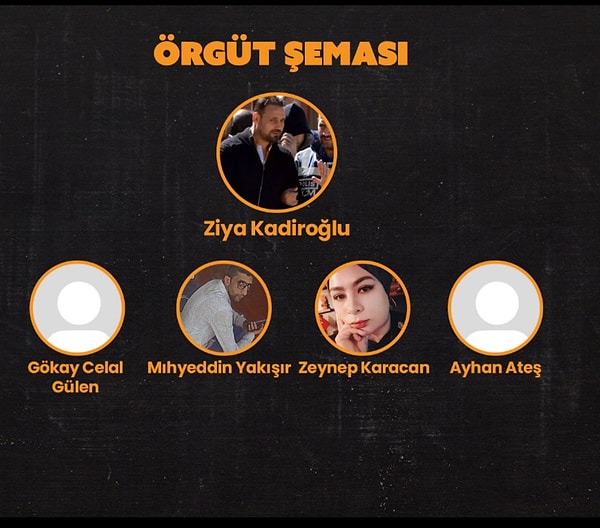 Türkiye’nin gündeminde yer alan “sahte diploma” skandalı ile ilgili yeni detaylar ortaya çıkmaya devam ediyor.