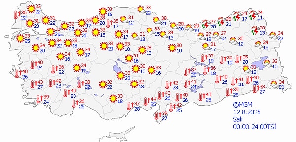 12 Ağustos Salı Hava Durumu 👇