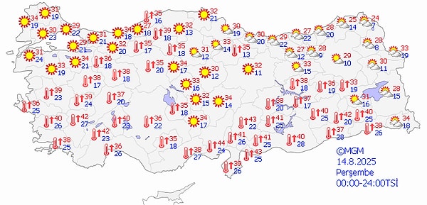 14 Ağustos Perşembe Hava Durumu 👇