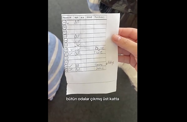 Günü 57 Dolarlık bir bahşişle kapattı.