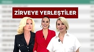 Sezon Başladı: 3 Eylül Çarşamba Günü Reytinglerde Zirveyi İki Gündüz Kuşağı Programı Kaptı!