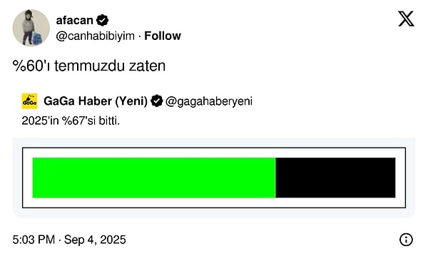 Ağustos hızlı gibi biraz, bakalım.