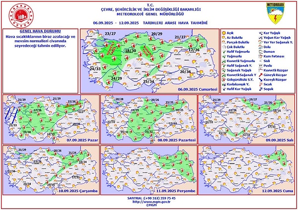 6 Eylül Cumartesi-12 Eylül Cuma hava durumu.
