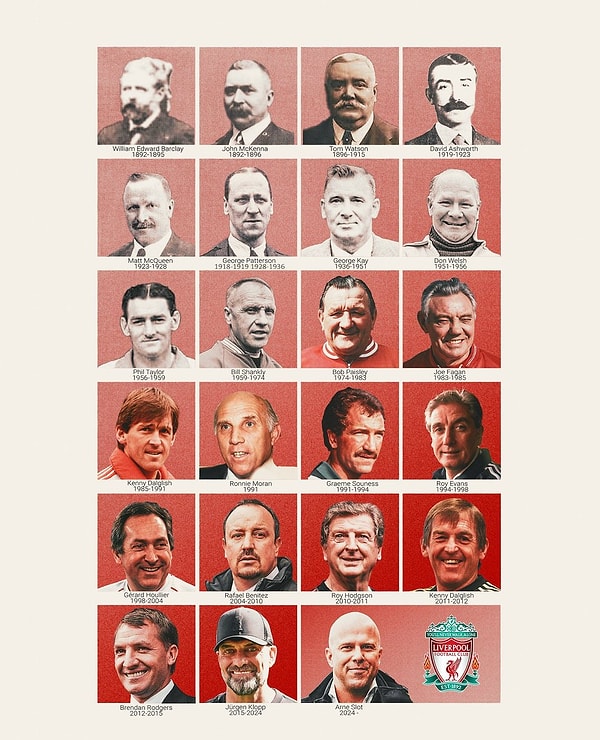 "Asla Yalnız Yürümeyeceksin" sloganlı Liverpool teknik direktör seçimlerinde de fark yaratıyor.