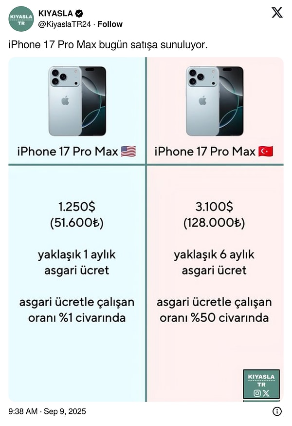iPhone 17 Pro Max fiyatı kaç asgari ücret? Türkiye’de kaç asgari ücretle iPhone 17 Pro Max alınabilir?