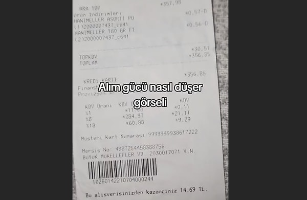 “Alım gücü nasıl düşer görseli”